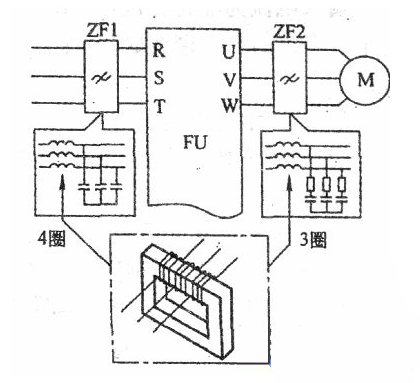 输入 输出滤波器