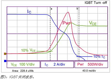 IGBT热计算