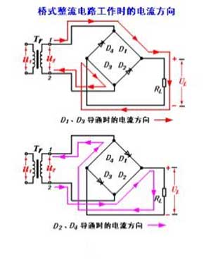 桥式整流电路