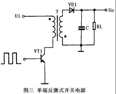 开关电源工作原理