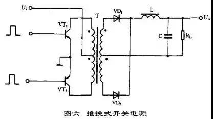 开关电源工作原理