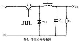 开关电源工作原理