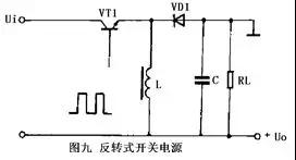 开关电源工作原理