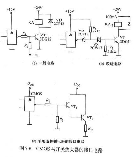 CMOS接口电路