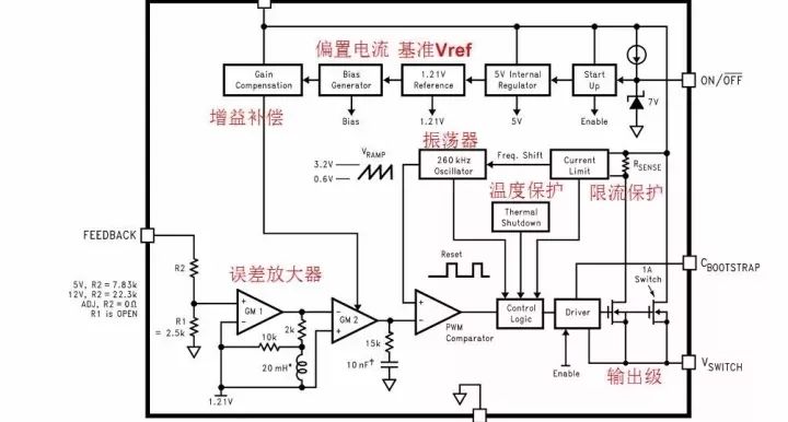 电源芯片内部设计