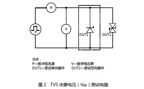 TVS二极管选型