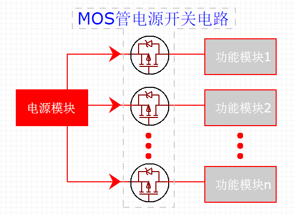 MOS管电源开关电路