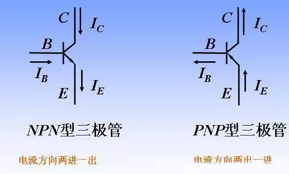 三极管