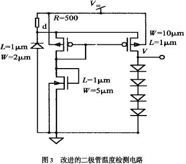 功率集成电路