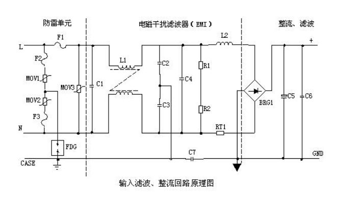 开关电源 电路