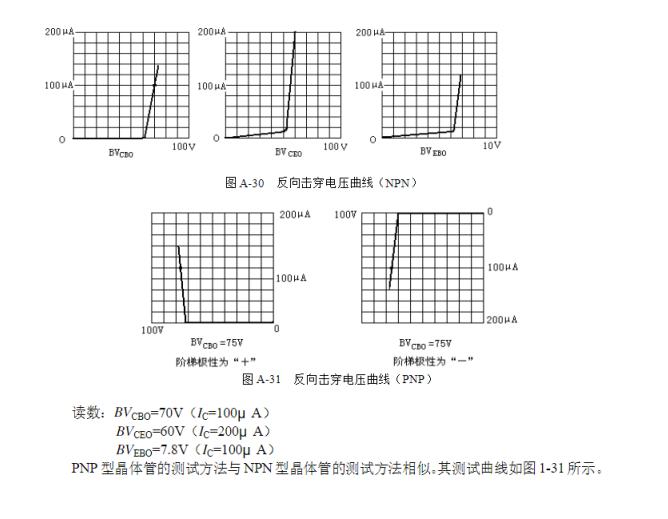 三极管电路原理