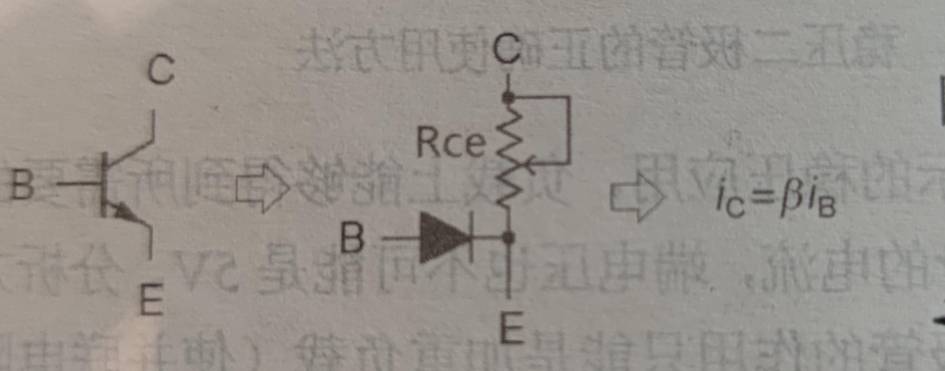 二极管 三极管 MOS管