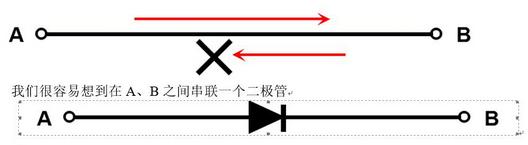 二极管 三极管 MOS管