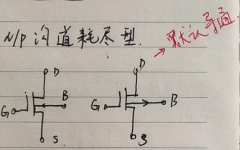 三极管BTJ 场效应管FET