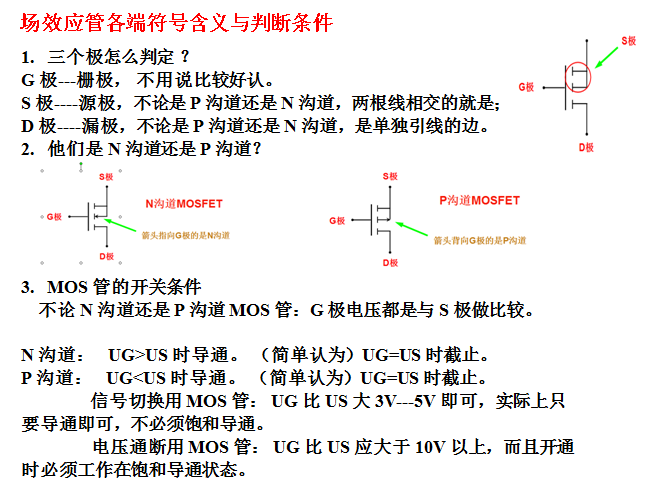 场效应管