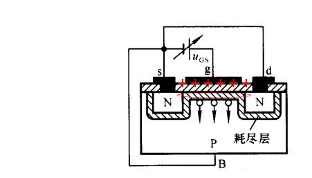 场效应管