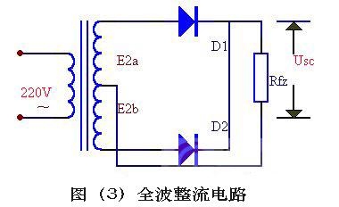 半波整流,全波整流,桥式整流