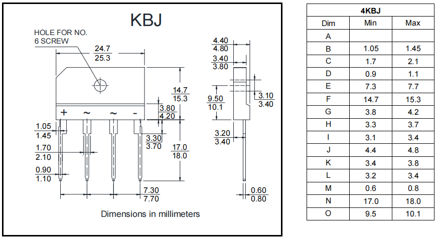 KBJ1010