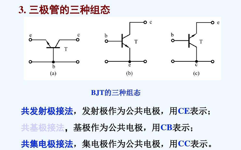 双极结型晶体管