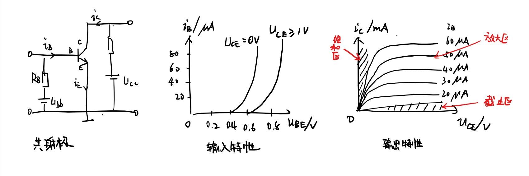 晶体管