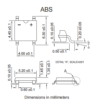 ABS202