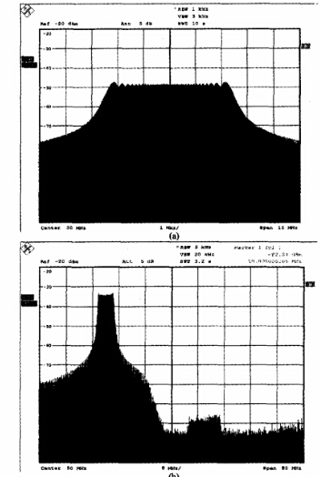 AD9854