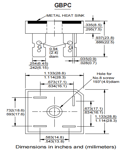 GBPC2506