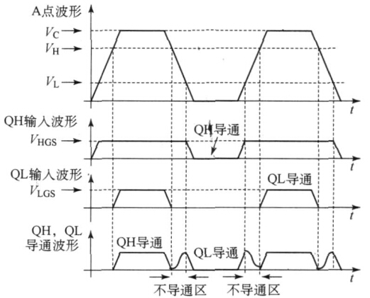 TL494