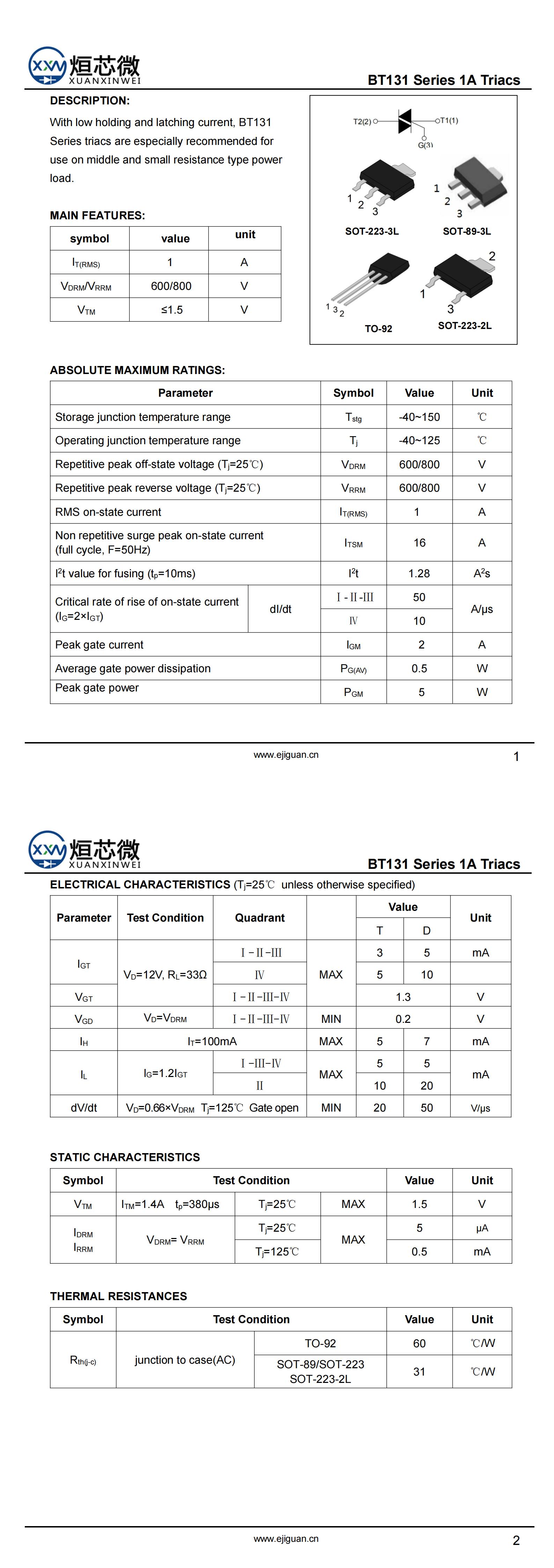 BT131