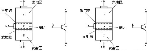 晶体管