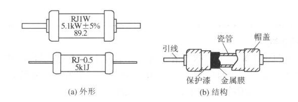 电阻器