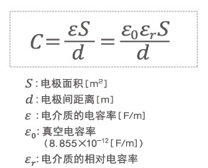 电容器