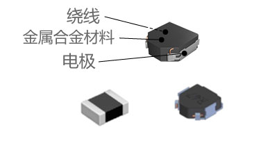 电感器