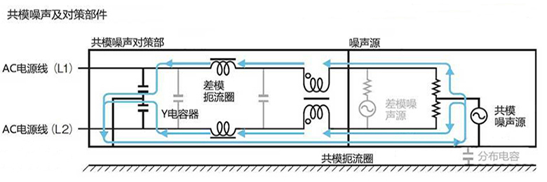 共模电感 差模电感