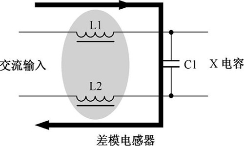 差模电感