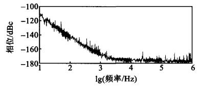 恒温晶振