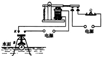 继电器