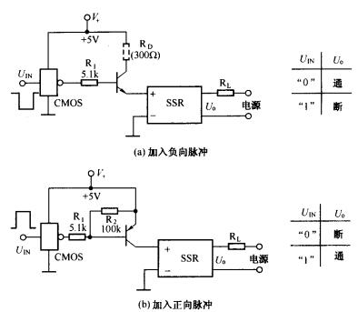 固态继电器