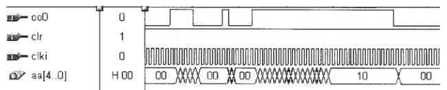 数字滤波