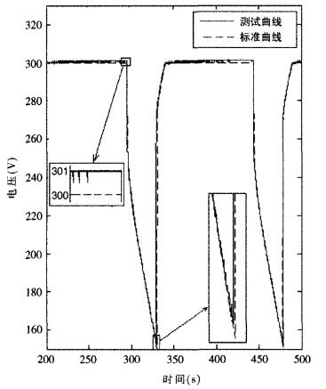 单片机