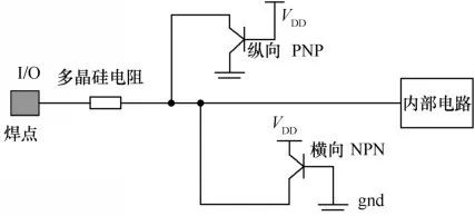 集成电路