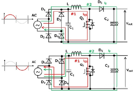 功率因数校正 电路 MOSFET