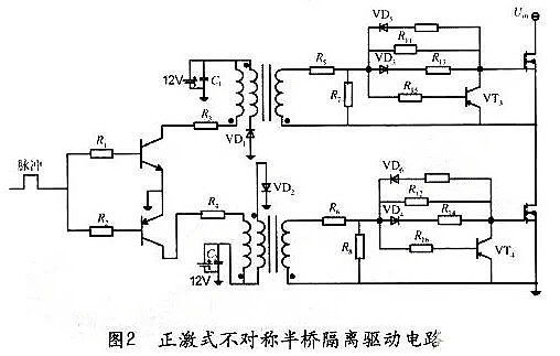 MOSFET 不对称半桥隔离驱动电路