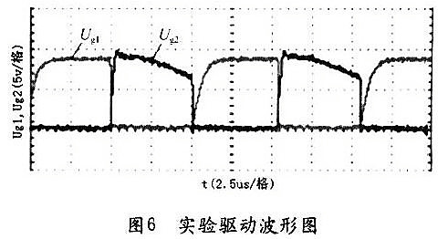 MOSFET 不对称半桥隔离驱动电路