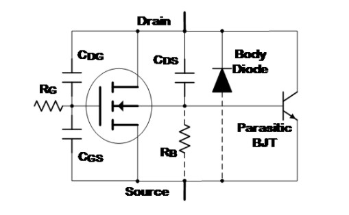 MOSFET 非线性电容