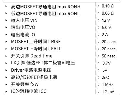 电源IC 功率损耗