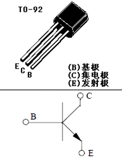 ON状态 MOSFET 三极管