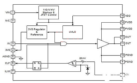 MOSFET驱动器