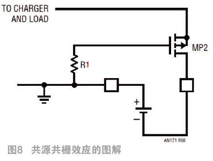 PMOS 电池充电器 反向 保护