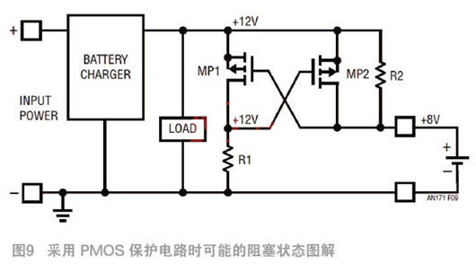 PMOS 电池充电器 反向 保护